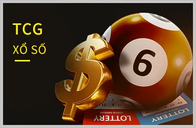 Quy tắc xổ số Full88